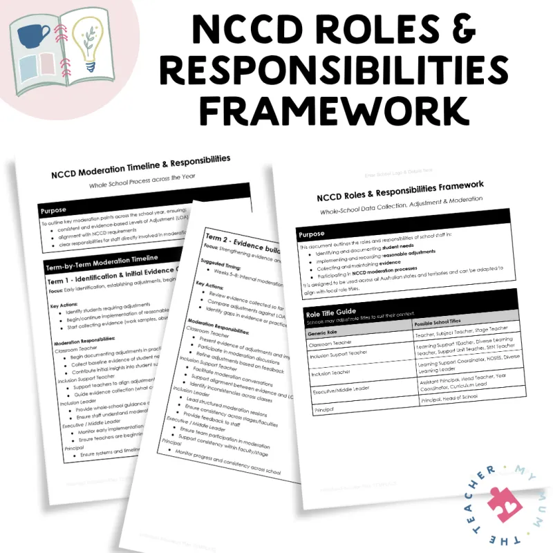 NCCD Roles & Responsibilities + Moderation Timeline | Editable Google Template