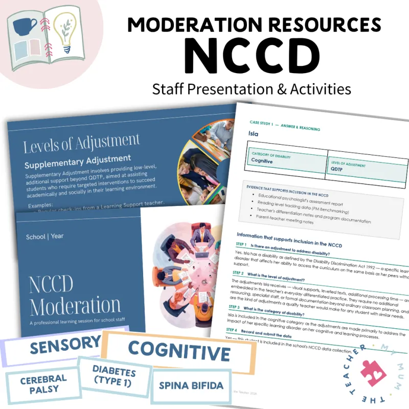NCCD Moderation Day: Presentation + Activities