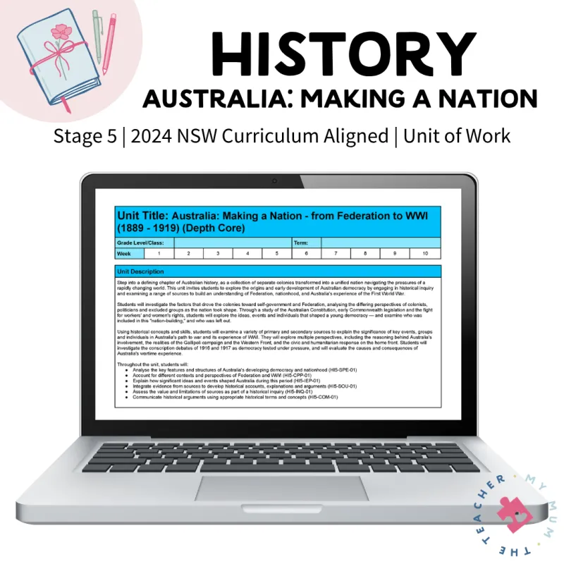 Australia: Making a Nation - Federation to WWI (1889 - 1919)