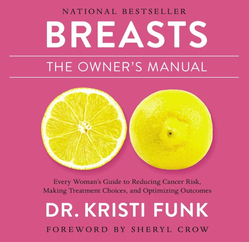 Breasts