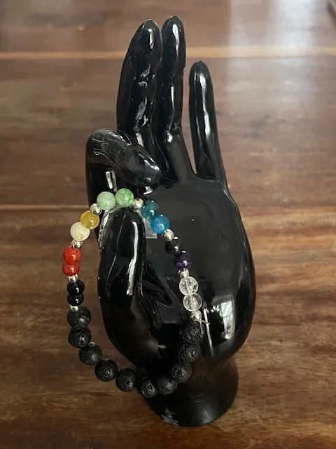 Chakra