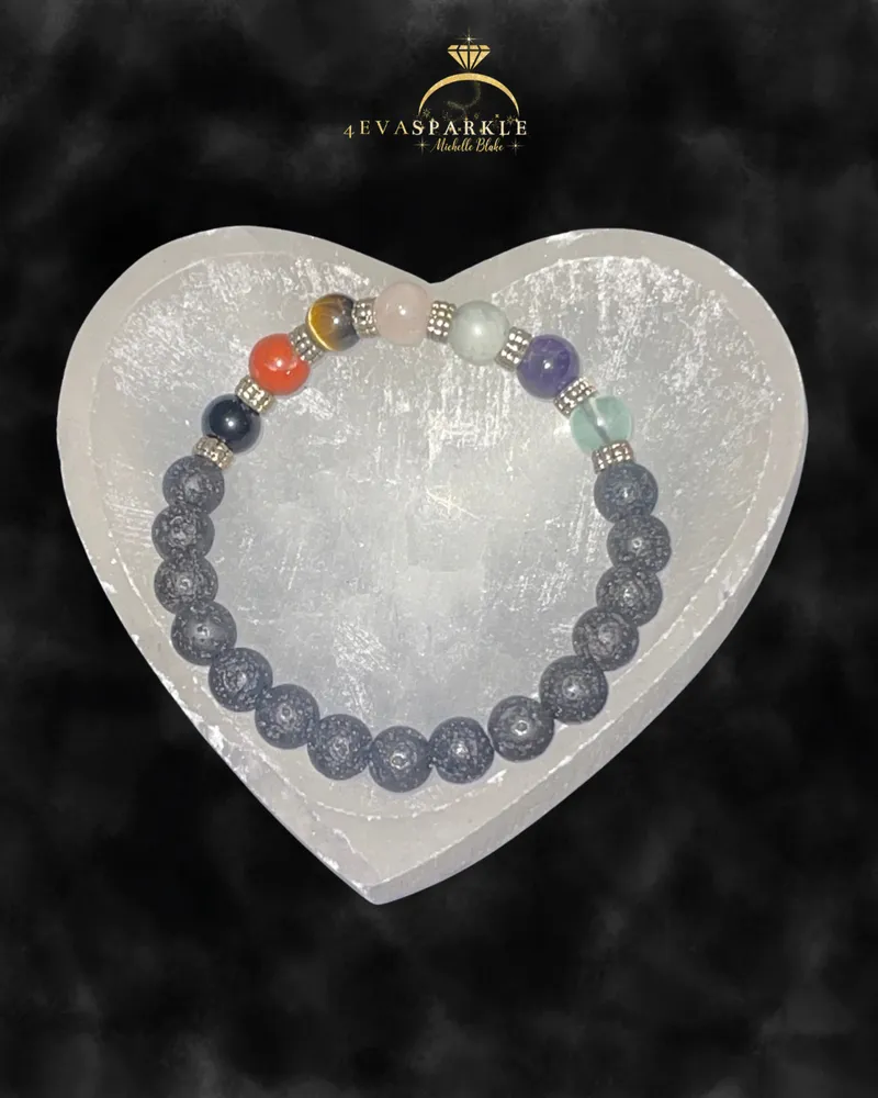 Chakra Bracelet 4