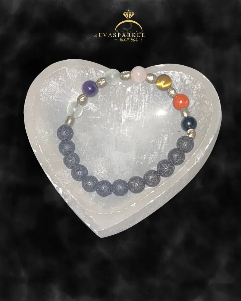 Chakra Bracelet 2
