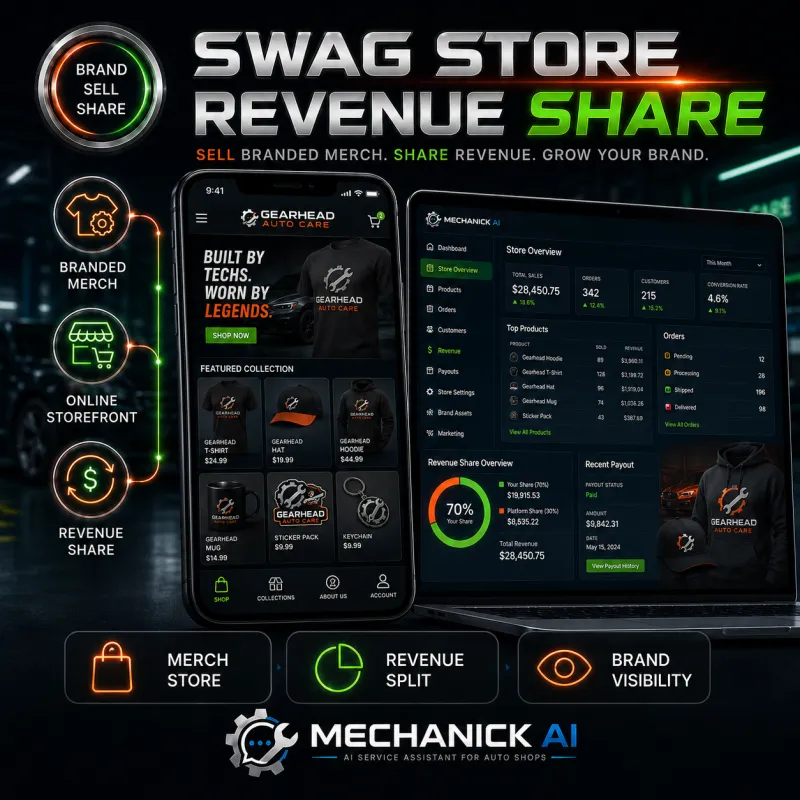 Swag Store Revenue Share Setup