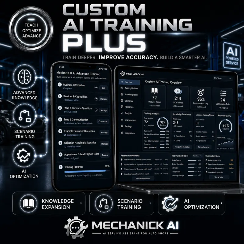 Custom AI Training Plus