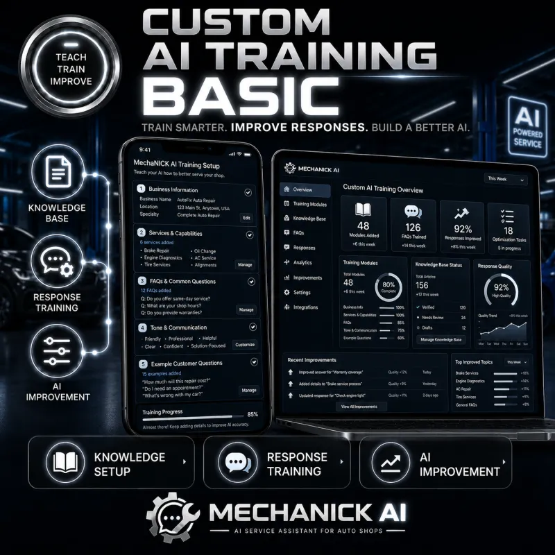 Custom AI Training Basic