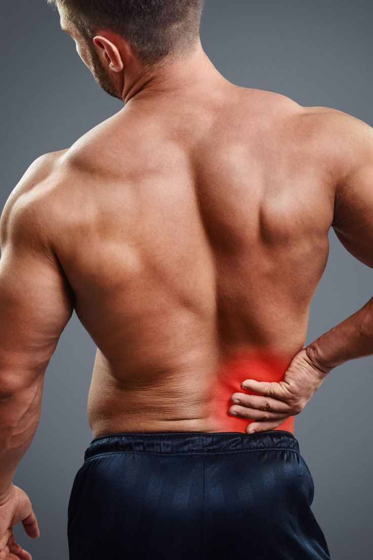 Aches & Pains