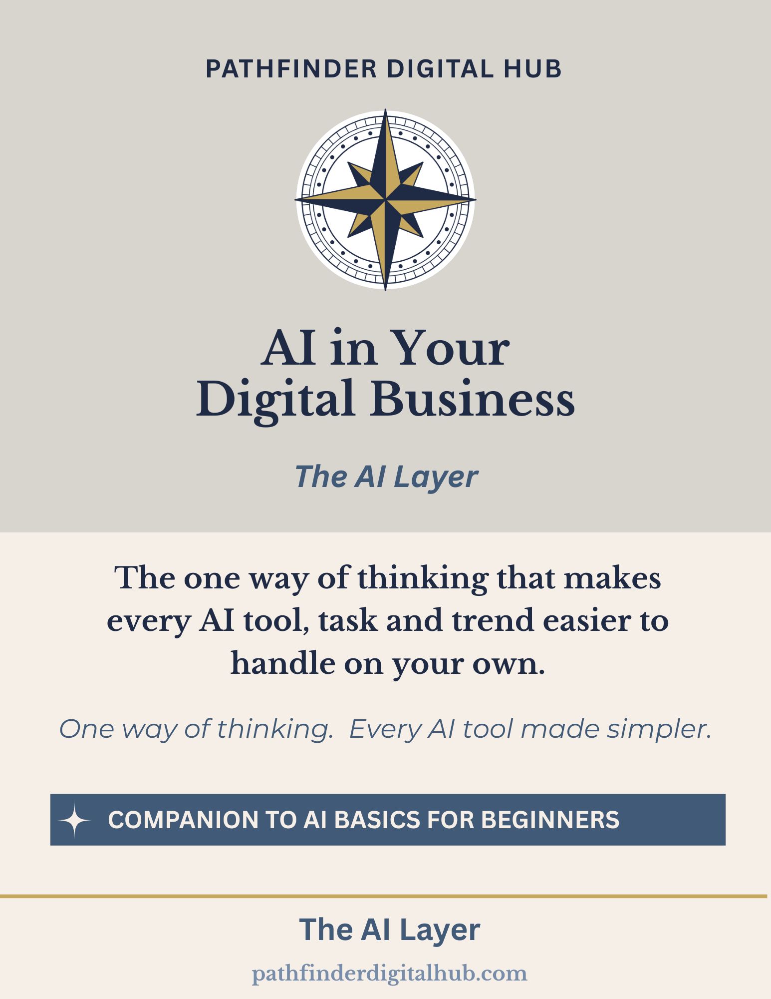 AI in Your Digital Business