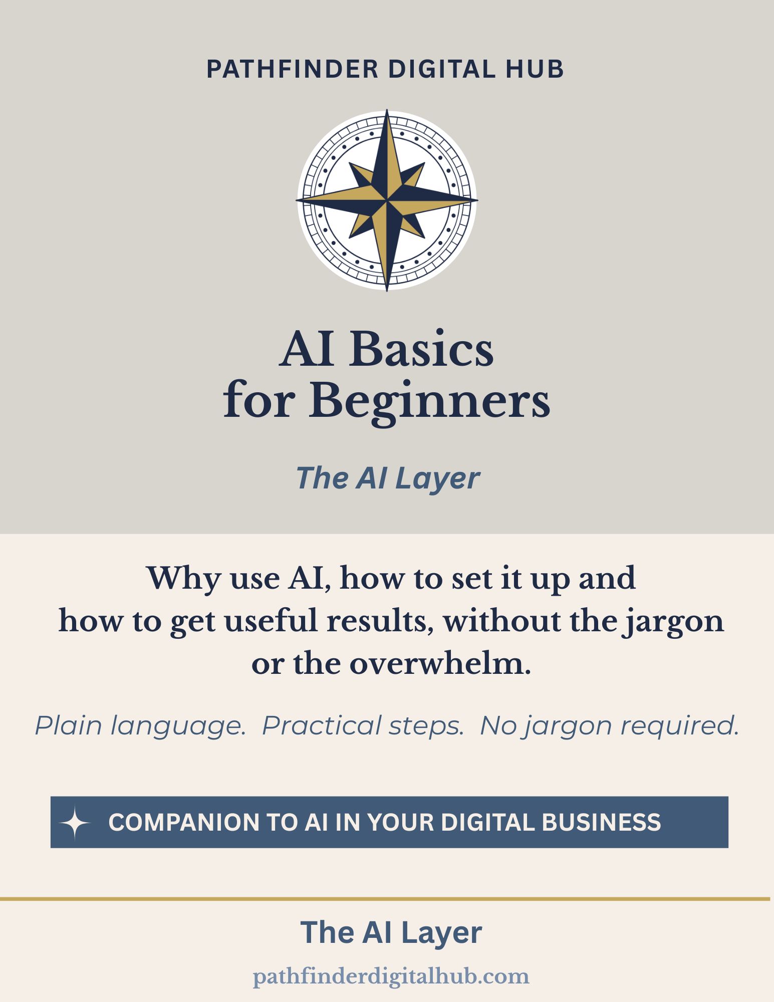 AI Basics for Beginners