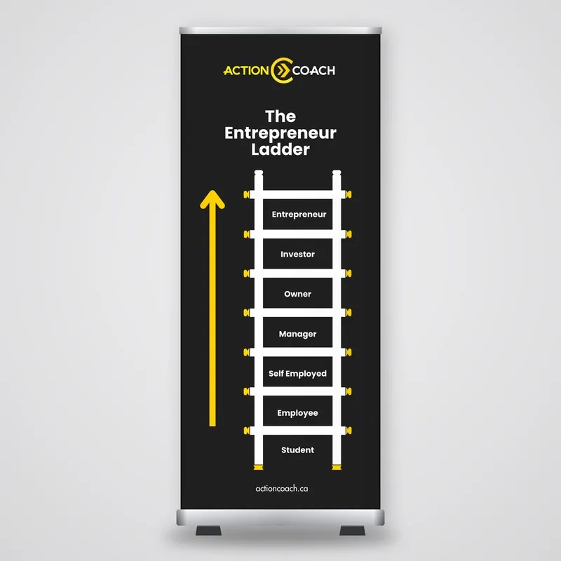Entrepreneurial Ladder Banner