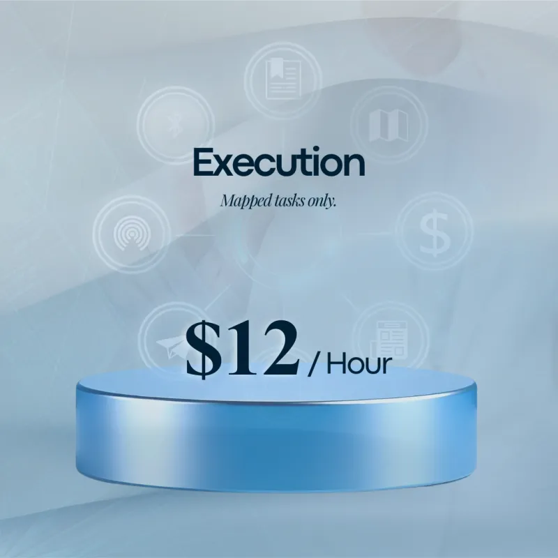 Execution