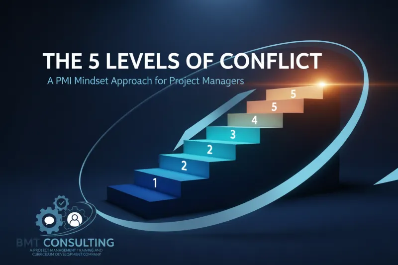 The 5 Levels of Conflict for Project Managers: PMI-Aligned Conflict Resolution and Leadership Strategies