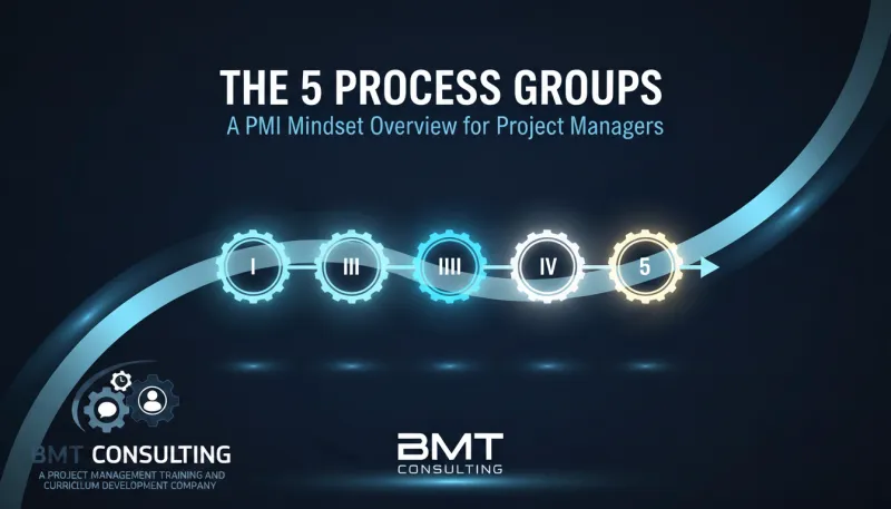 The 5 Process Groups: A PMI Mindset Overview for Project Managers