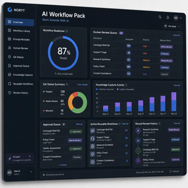 AI Workflow Pack
