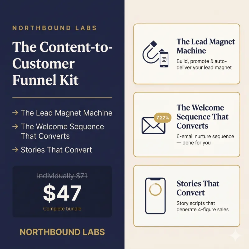 [BUNDLE] The Content-to-Customer Funnel Kit (Lead Magnets + Email Nurture + Story Selling)