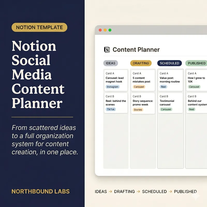 Notion Social Media Content Planner