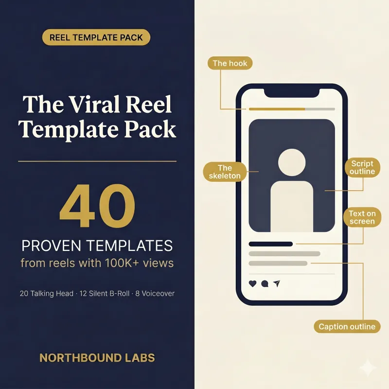 The Viral Reel Template Pack (40 Templates)