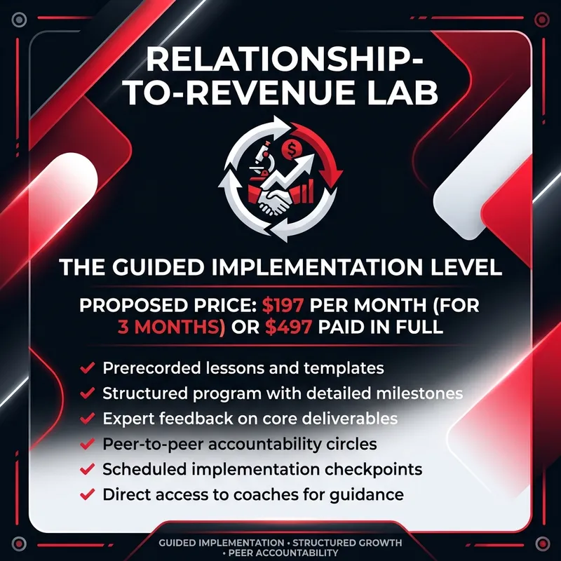 RELATIONSHIP-TO-REVENUE LAB