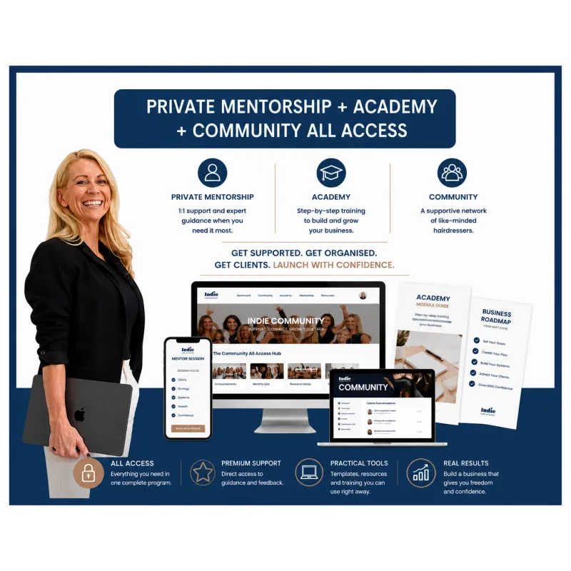 Mentorship + Community + Academy 