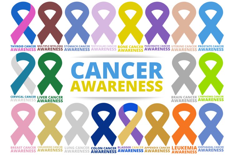 Cancer Awareness
