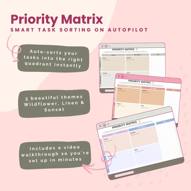 The Priority Matrix