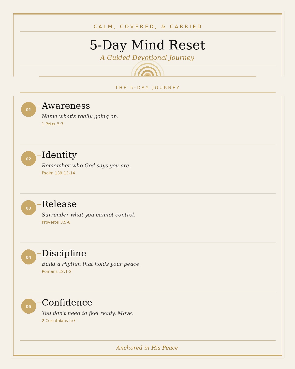5-Day Mind Reset — For the Woman Who Feels Overwhelmed