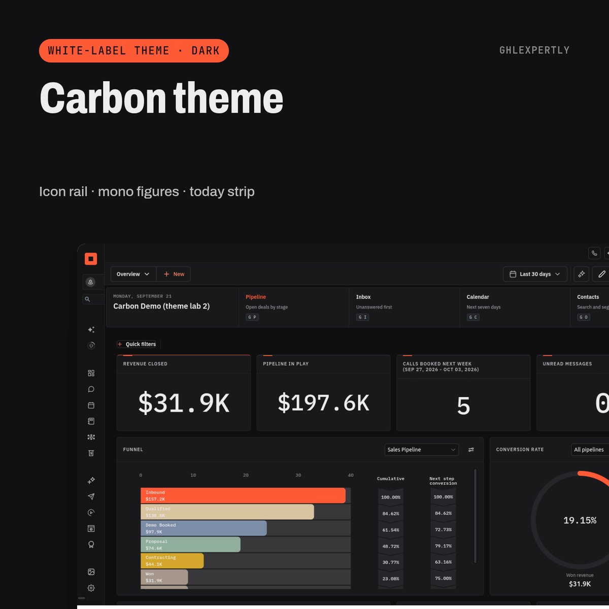 Carbon Theme