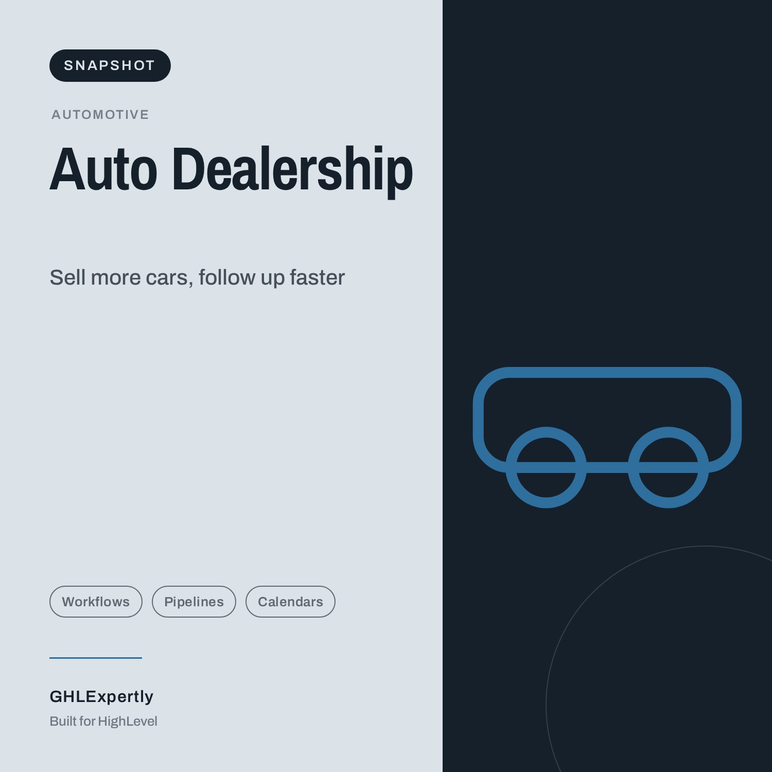 Auto Dealership Snapshot