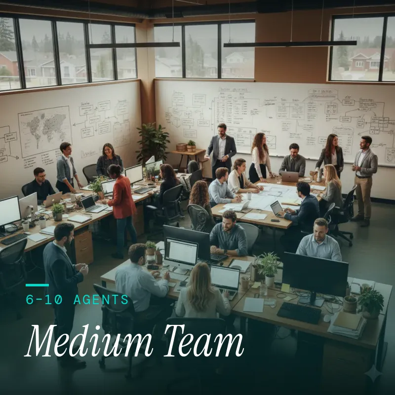 Medium Team (6-10 agents)