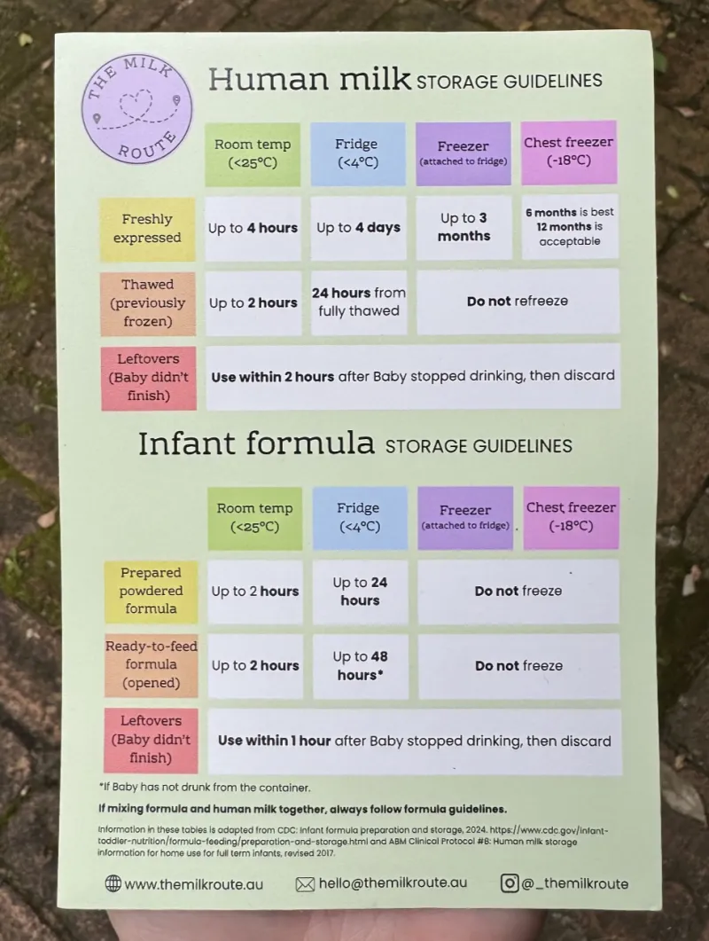 Human Milk and Infant Formula Storage Guidelines fridge magnet