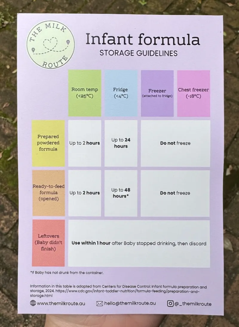 Infant Formula Storage Guidelines fridge magnet
