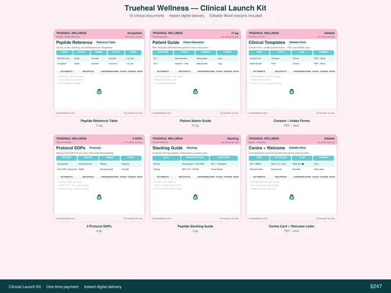 Clinical Launch Kit