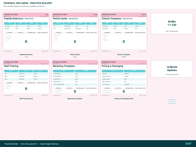 Practice Builder