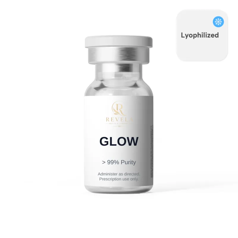 GLOW (BPC-157 / GHK-CU / TB-500)10mg/50mg/10mg/mL (3mL) - Lyophilized