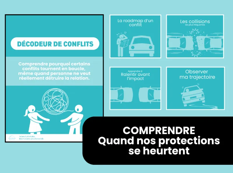 Le décodeur de conflits
