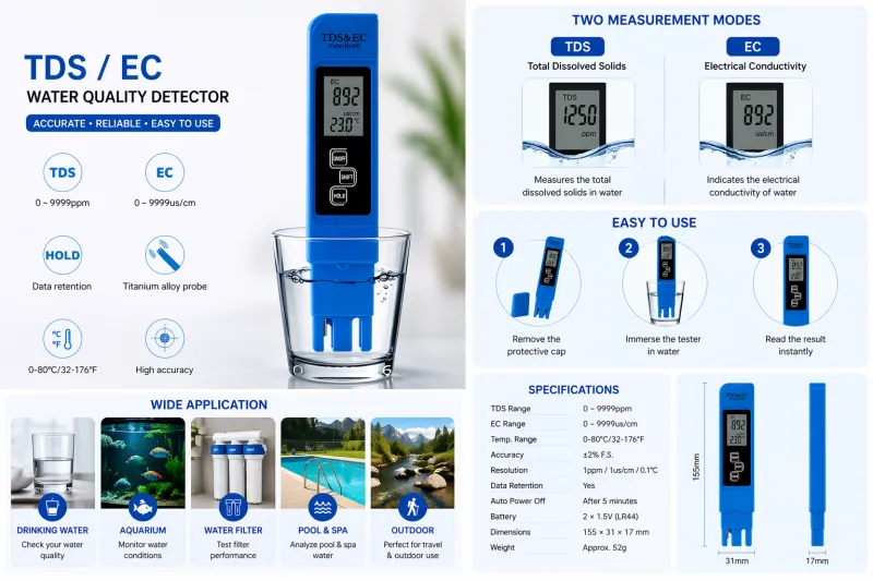 💧 3-in-1 Wasserqualität Tester – Schnell & einfach Wasser prüfen