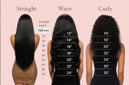Curly - Hair Extensions