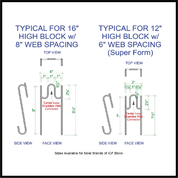 ICF Lintel Stirrups