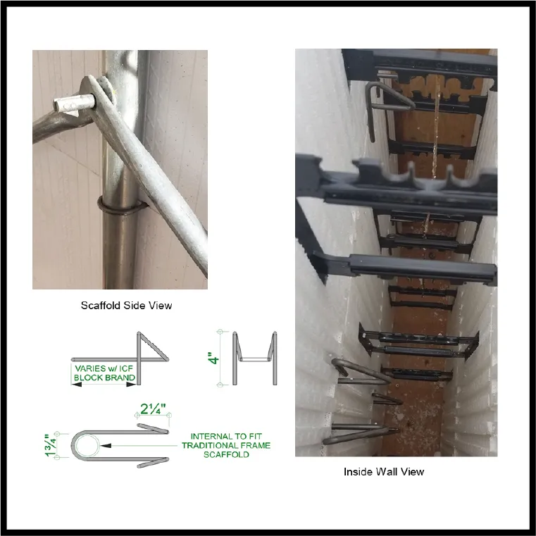 Scaffold Tie