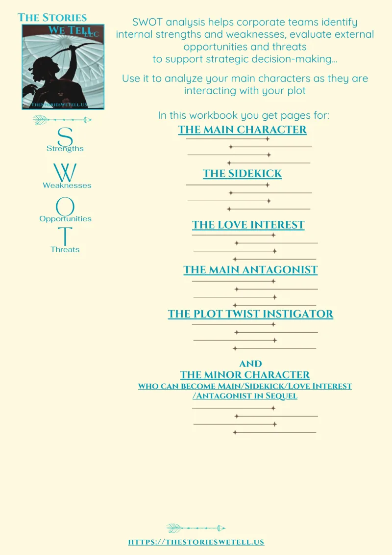 SWOT Your Characters!