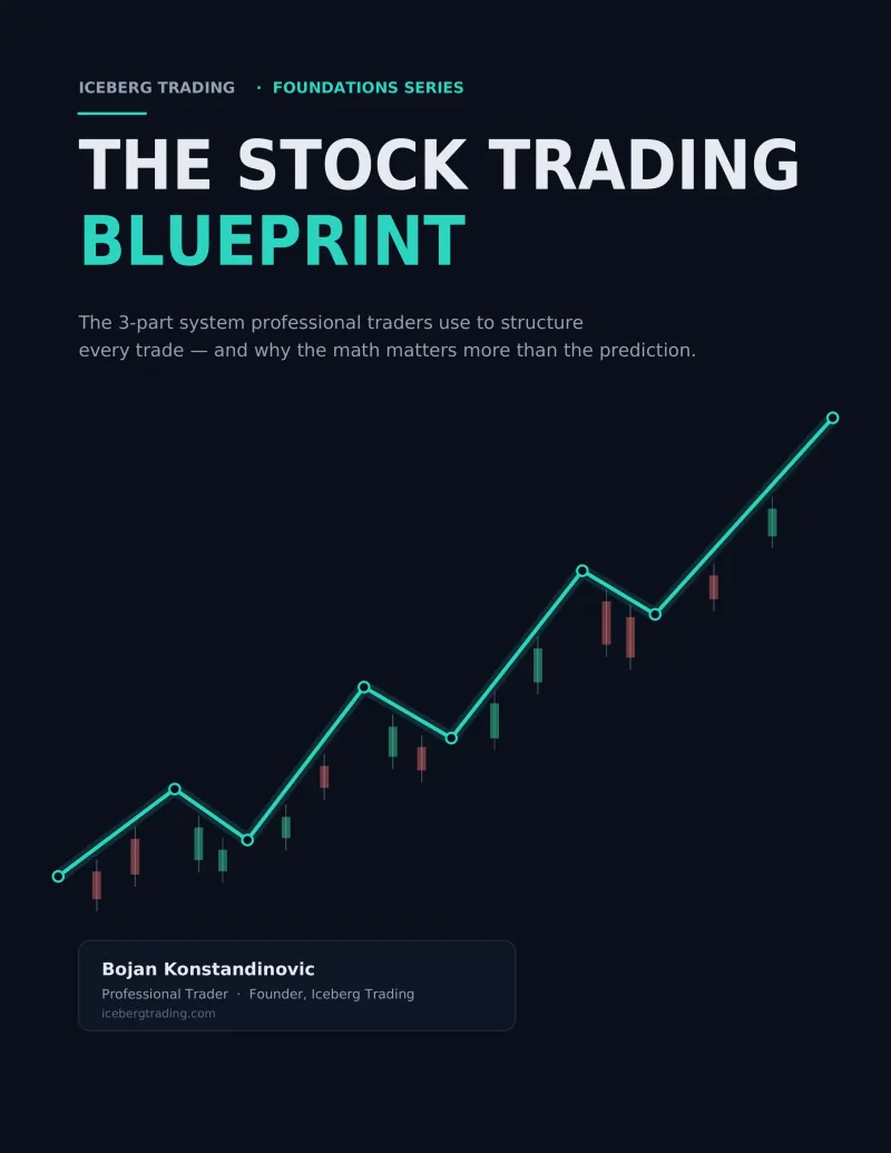 THE STOCK TRADING BLUEPRINT