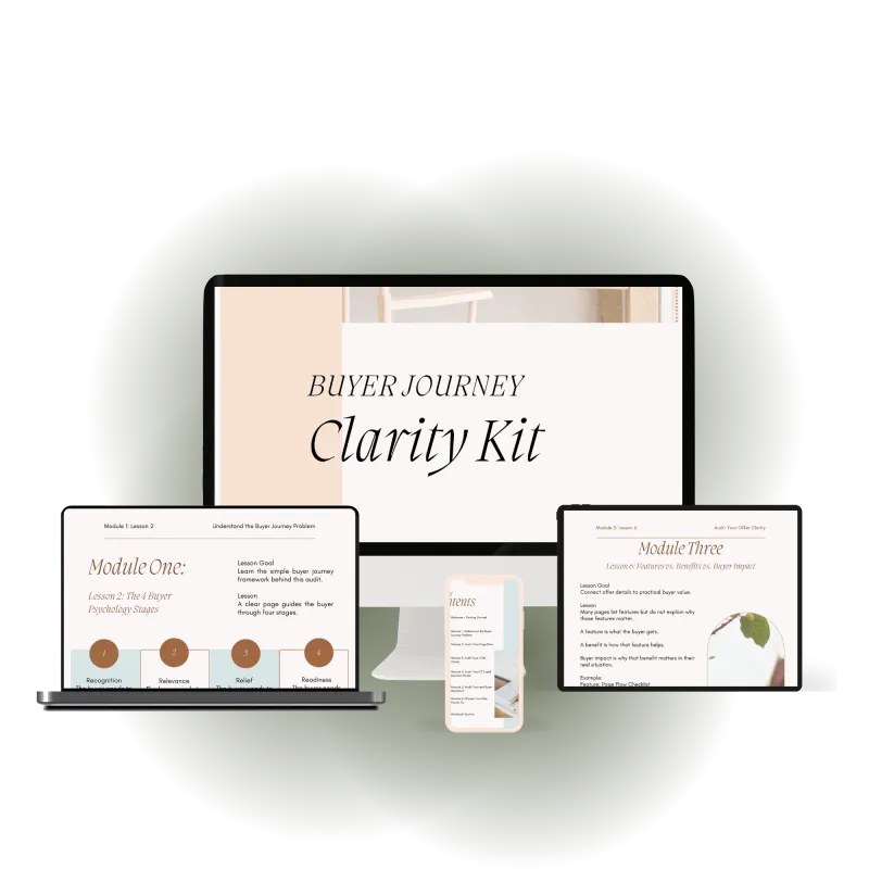 The Buyer Journey Clarity Kit