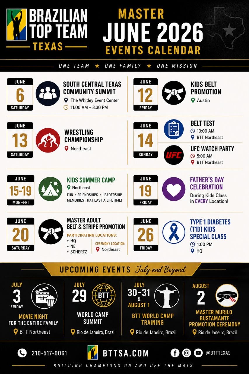 Event Listing