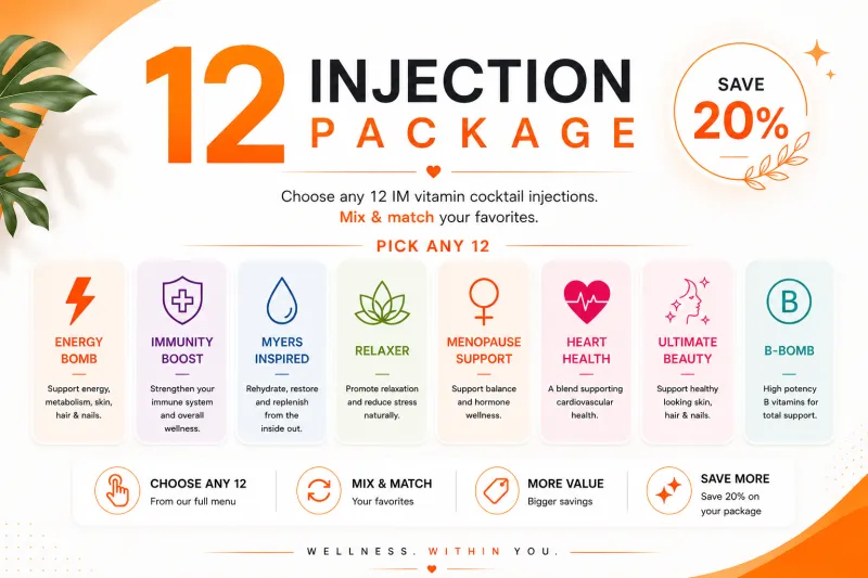 12 Injection Cocktail Package