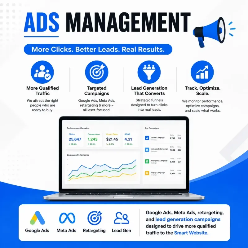 Ads Management