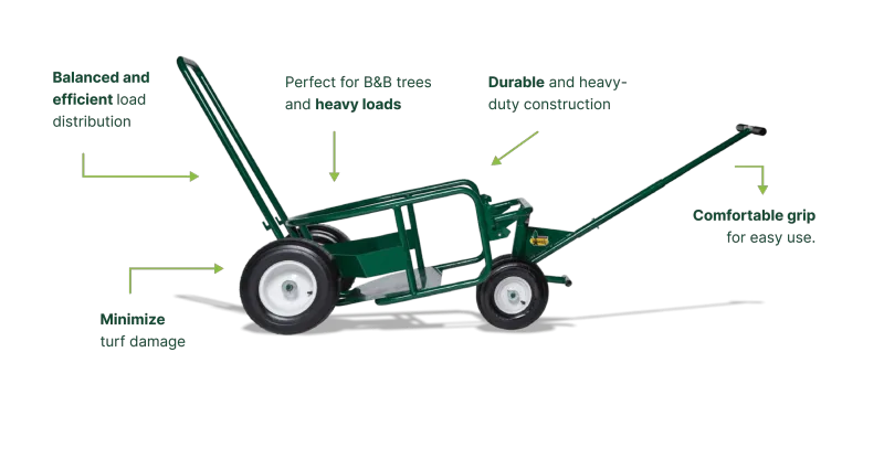 The Landscaper's Buddy Utility Cart