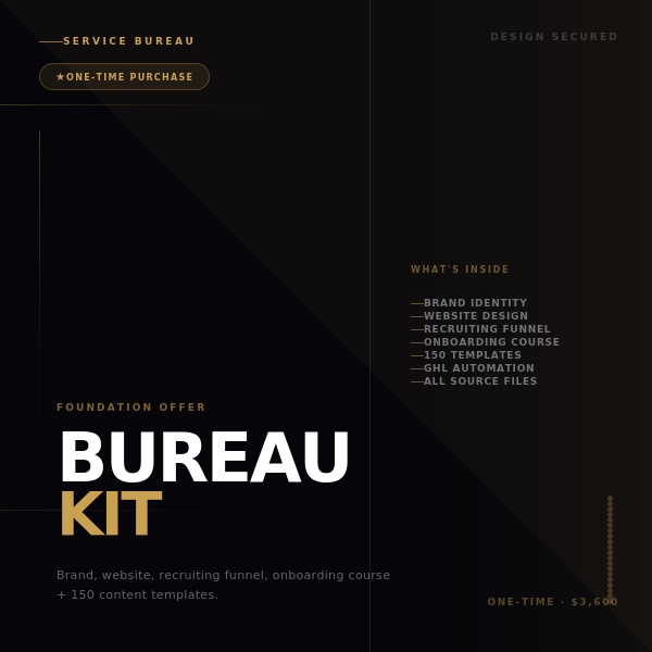 Service Bureau Kit