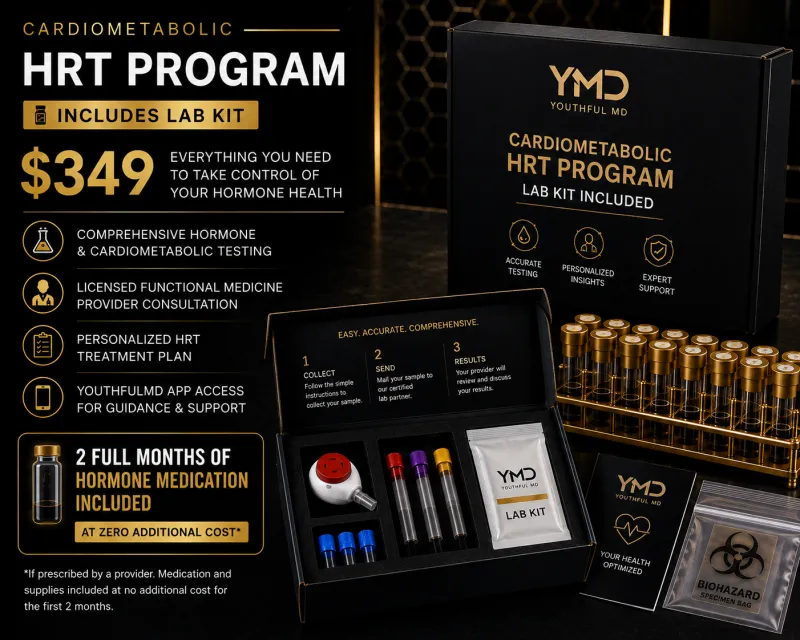 YouthfulMD Male HRT Program — At-Home Kit