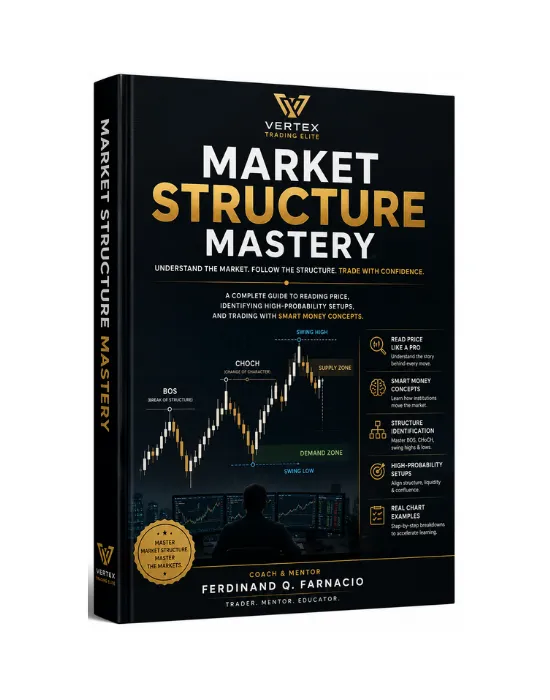 Market Structure Mastery