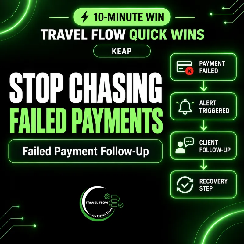 STOP CHASING FAILED PAYMENTS